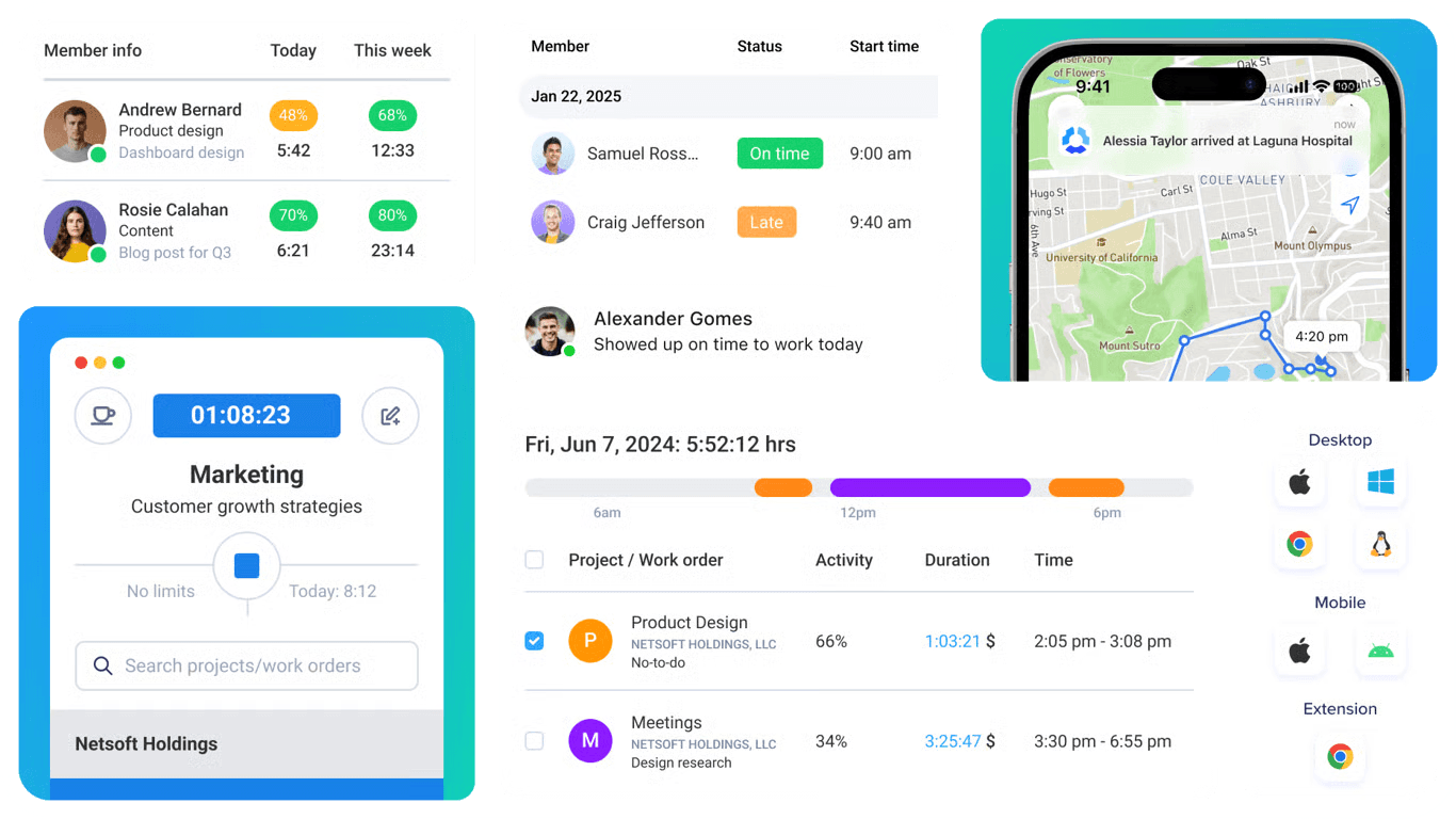 Hubnity time tracking dashboard