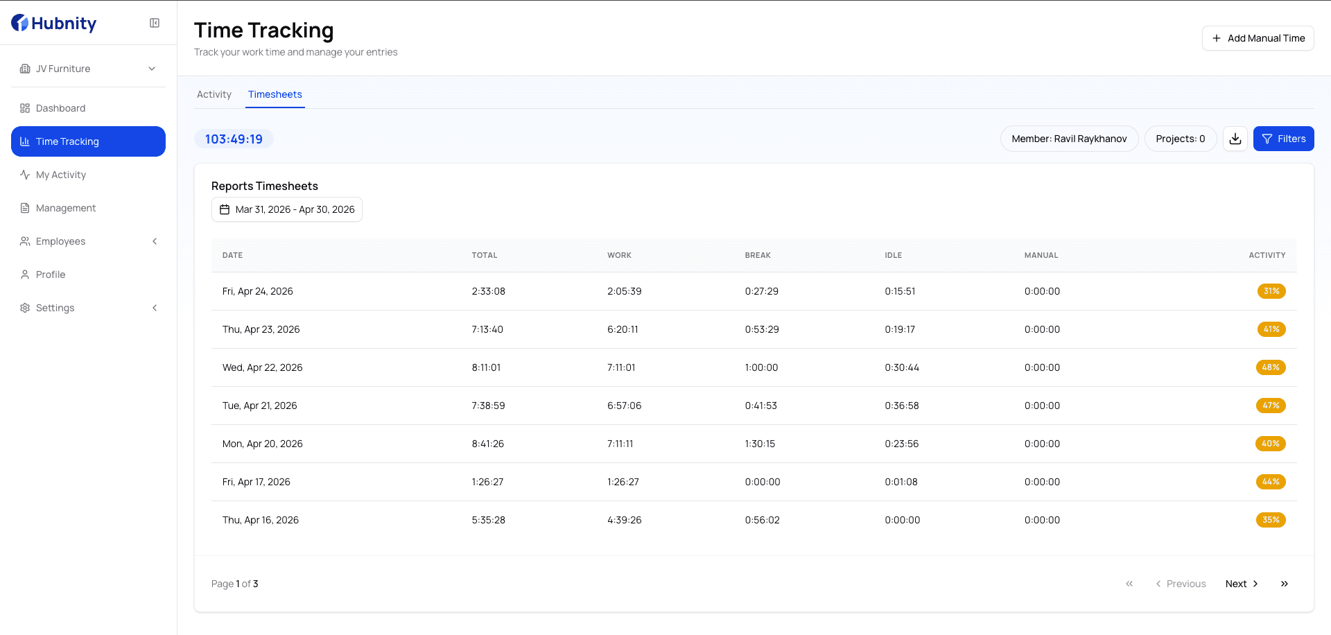 Timesheets Reports